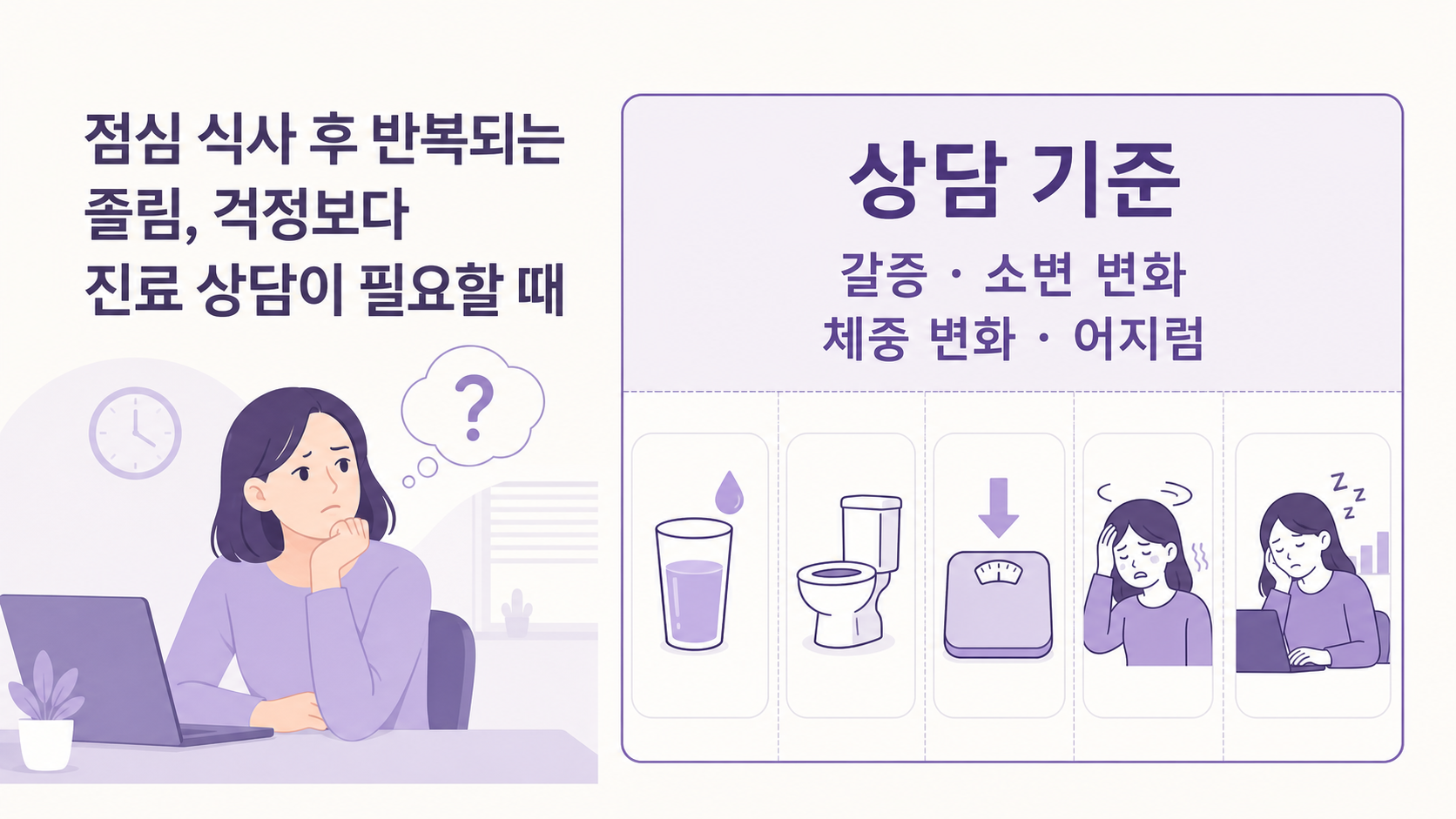 점심 후 졸림과 함께 갈증, 소변 변화, 체중 변화, 어지럼이 겹칠 때 상담 기준을 보여주는 이미지