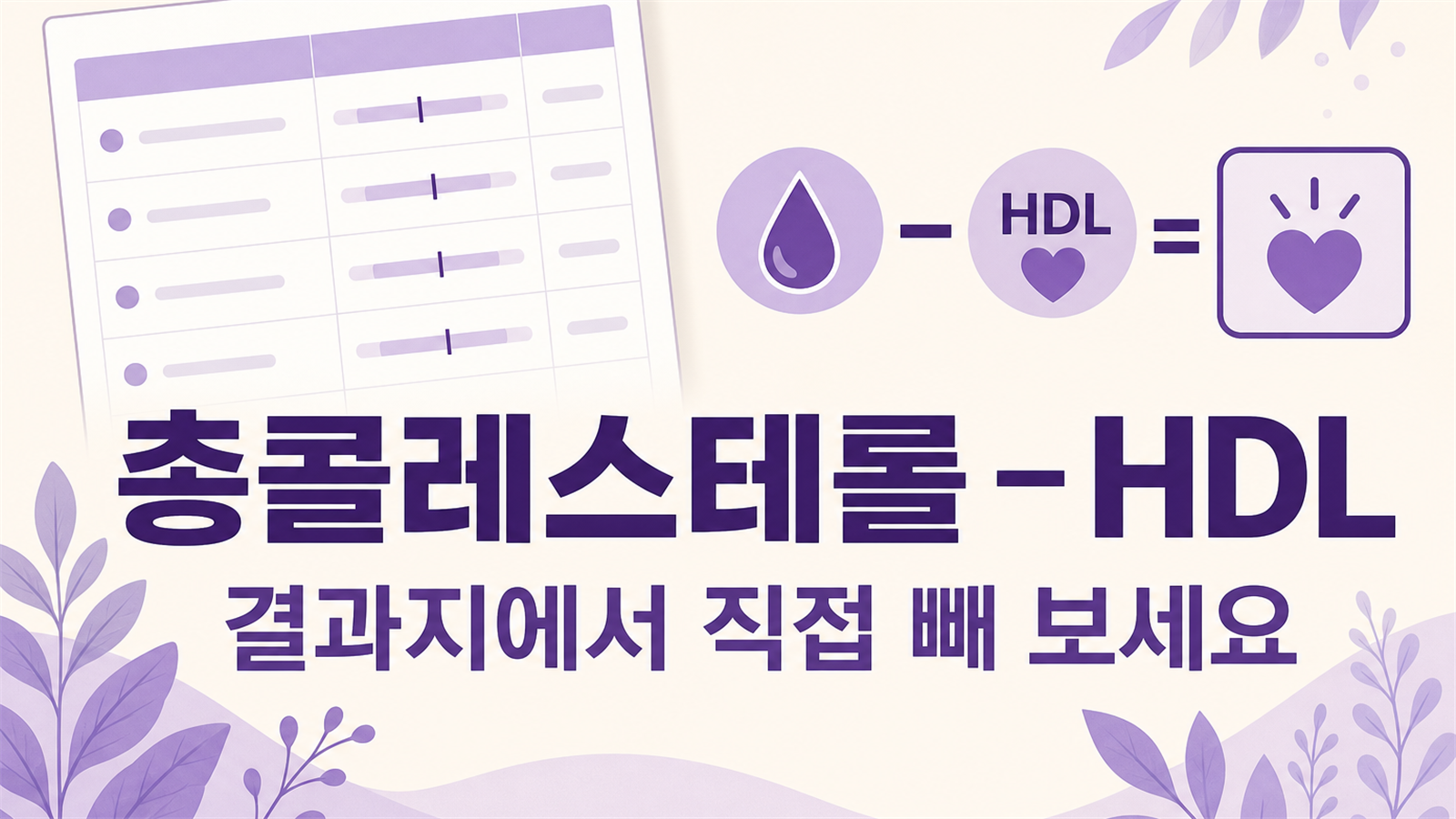 총콜레스테롤 210도 HDL에 따라 다릅니다, 결과지에 non-HDL 한 줄을 더하세요