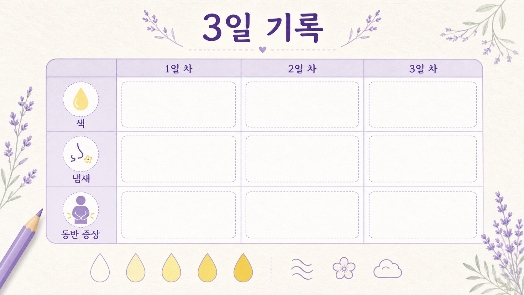 노란 냉 반복 시 3일 동안 색, 냄새, 동반 증상을 적는 기록표 이미지