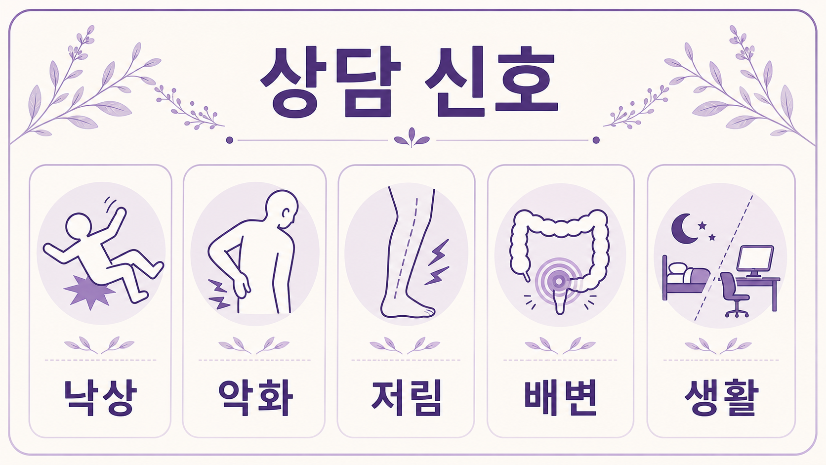 꼬리뼈 통증에서 방석으로 버티지 말고 상담을 고려할 신호, 낙상 뒤 통증, 악화, 다리 저림, 배변 통증을 정리한 보라색 상담 기준 카드