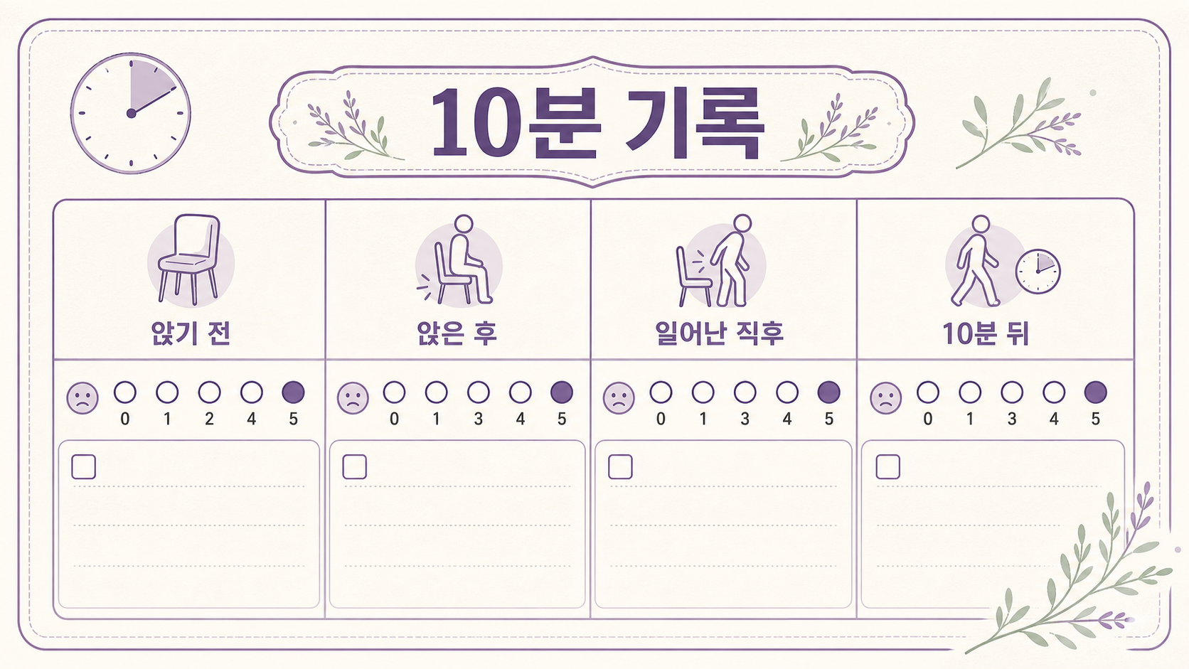 꼬리뼈 통증을 시간, 의자 종류, 통증 점수, 일어날 때 느낌으로 적는 10분 기록 카드 보라색 인포그래픽