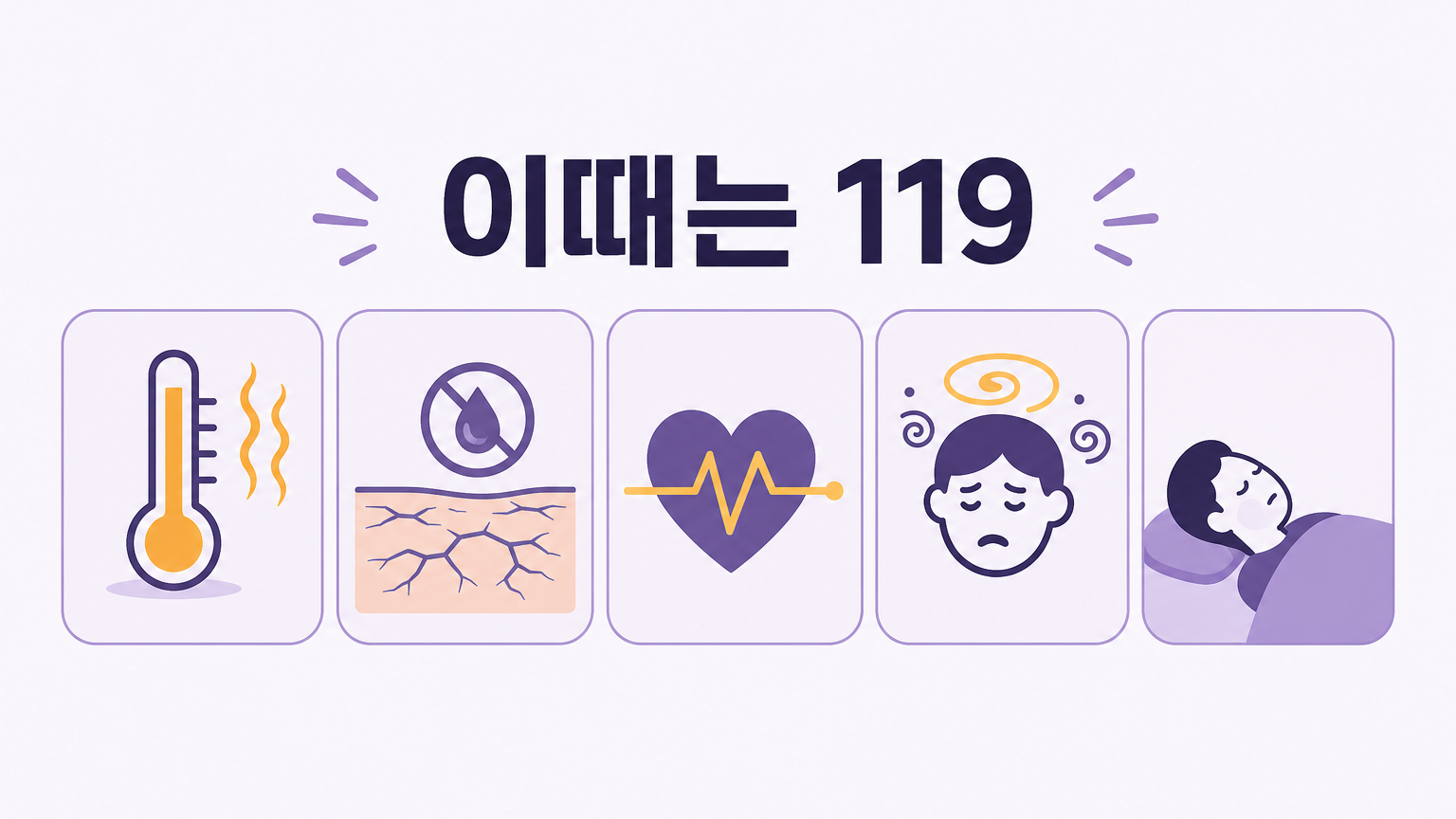 높은 체온, 땀이 나지 않는 뜨거운 피부, 빠른 심박, 혼란, 의식 소실을 정리한 응급 신호 카드