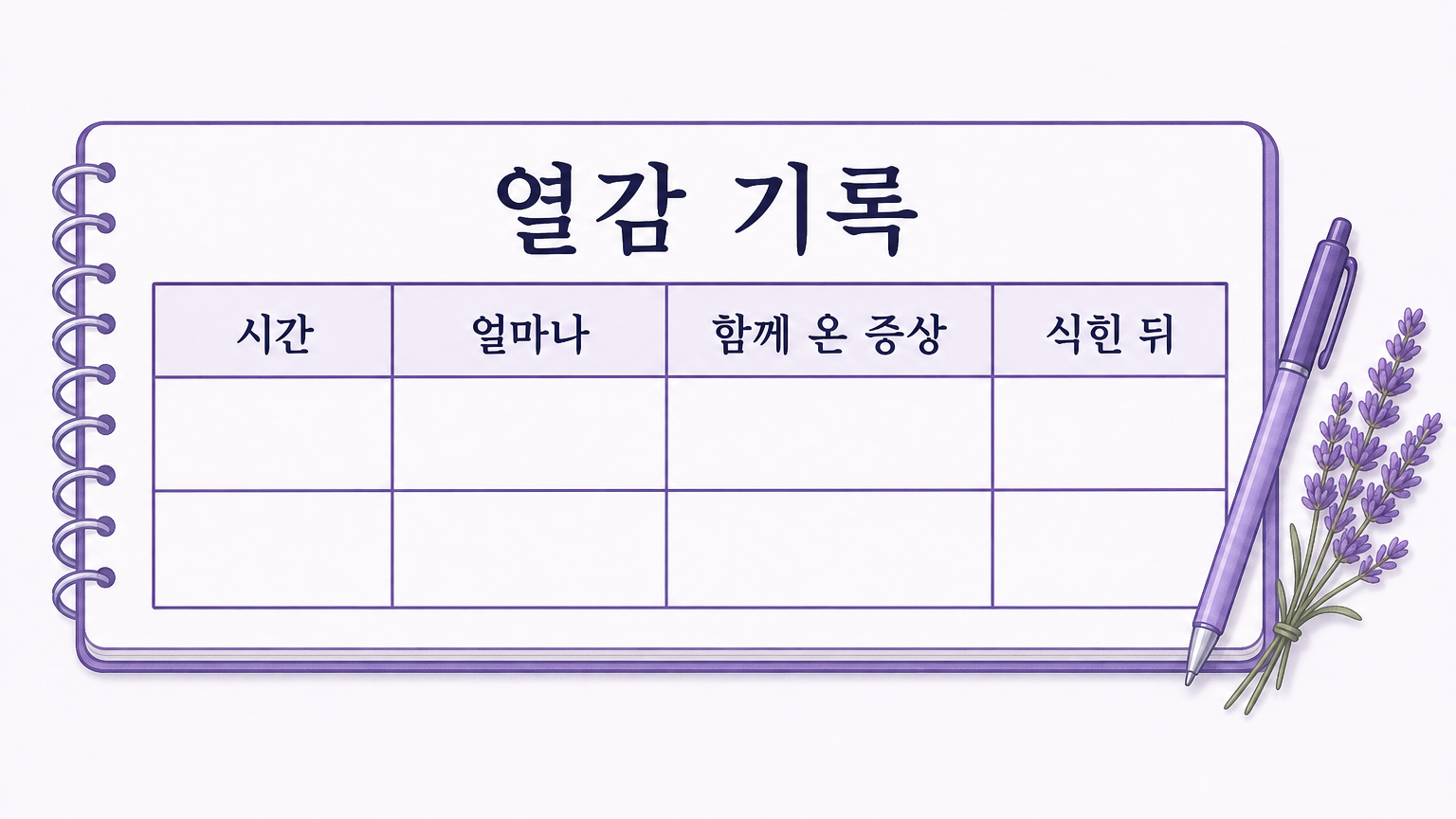 시간, 얼마나, 함께 온 증상, 식힌 뒤 네 칸으로 구성된 열감 기록표