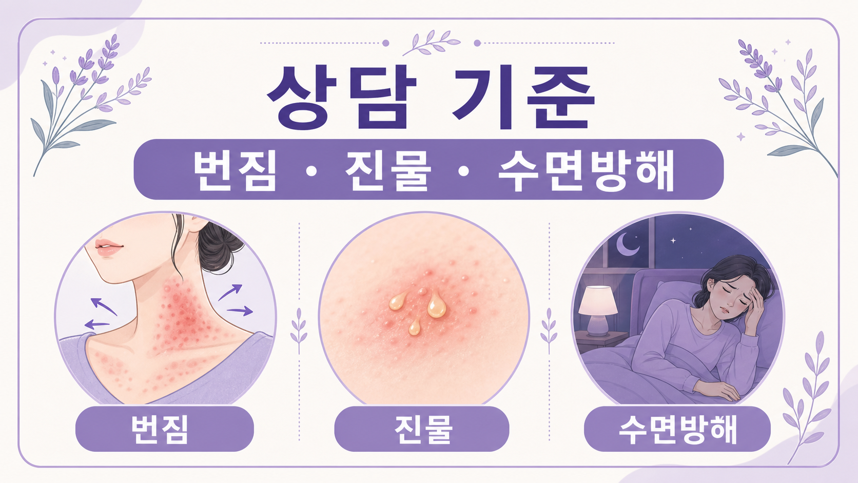 새 니트 목 가려움에서 번짐, 진물, 수면 방해를 상담 기준으로 보여주는 이미지