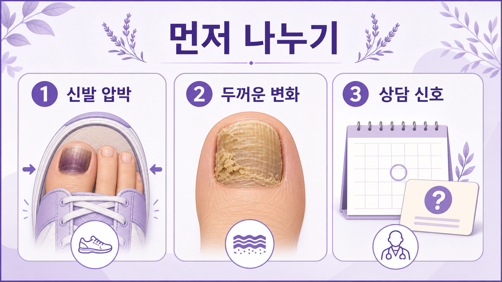 새 운동화 뒤 검은 발톱을 신발 압박, 두꺼운 변화, 상담 신호로 나누는 3분 분류 이미지