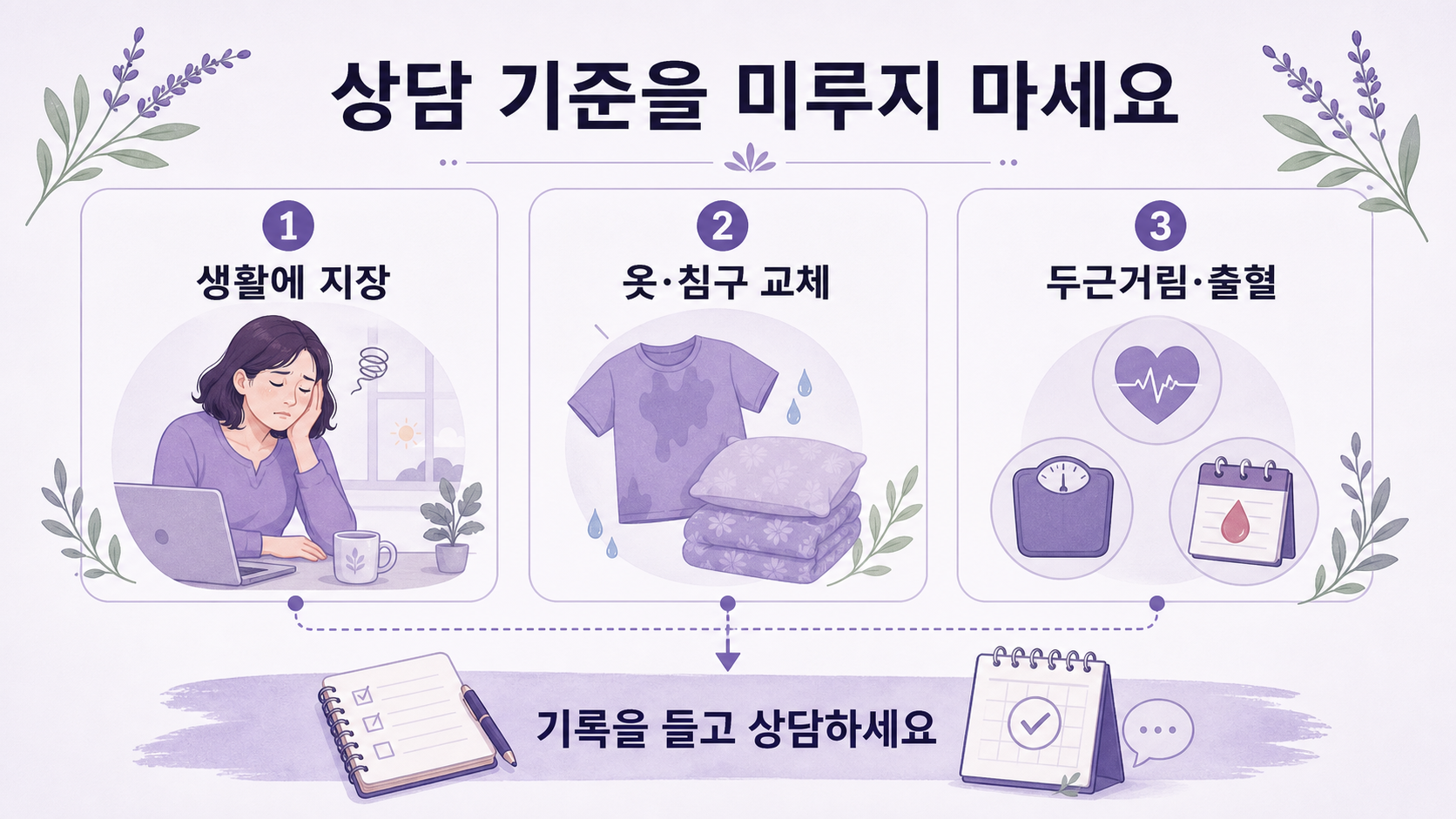 진료 상담을 미루지 말아야 할 기준 3가지 이미지