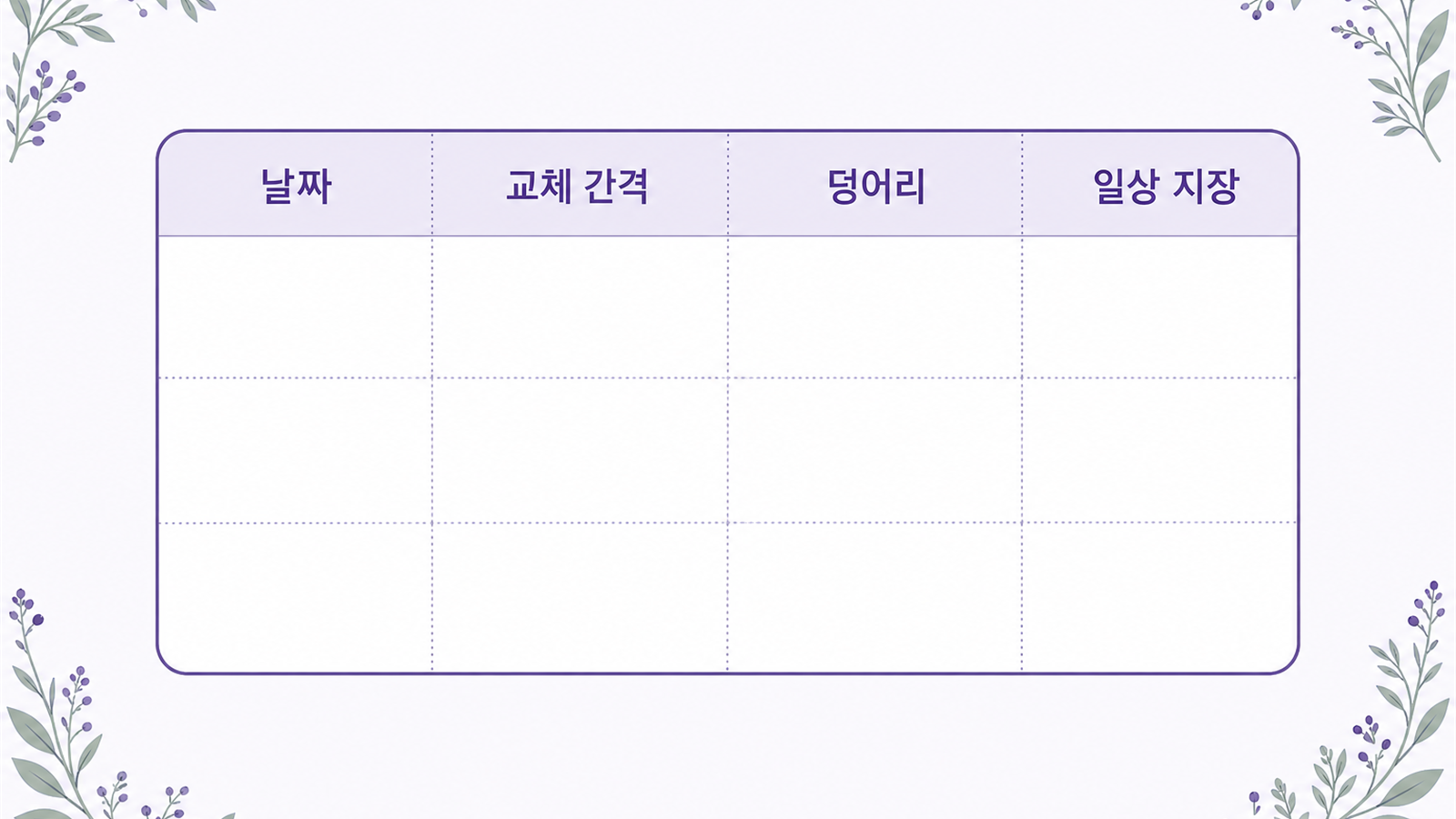 이번 주기 기록표