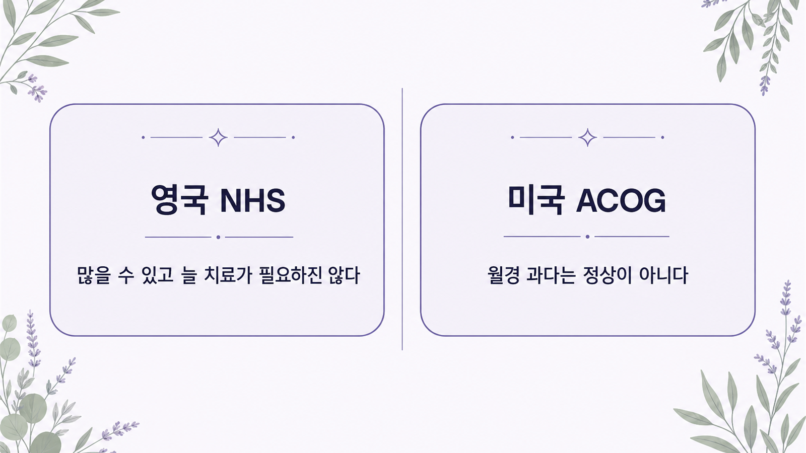 NHS와 ACOG의 기준선 서술 비교