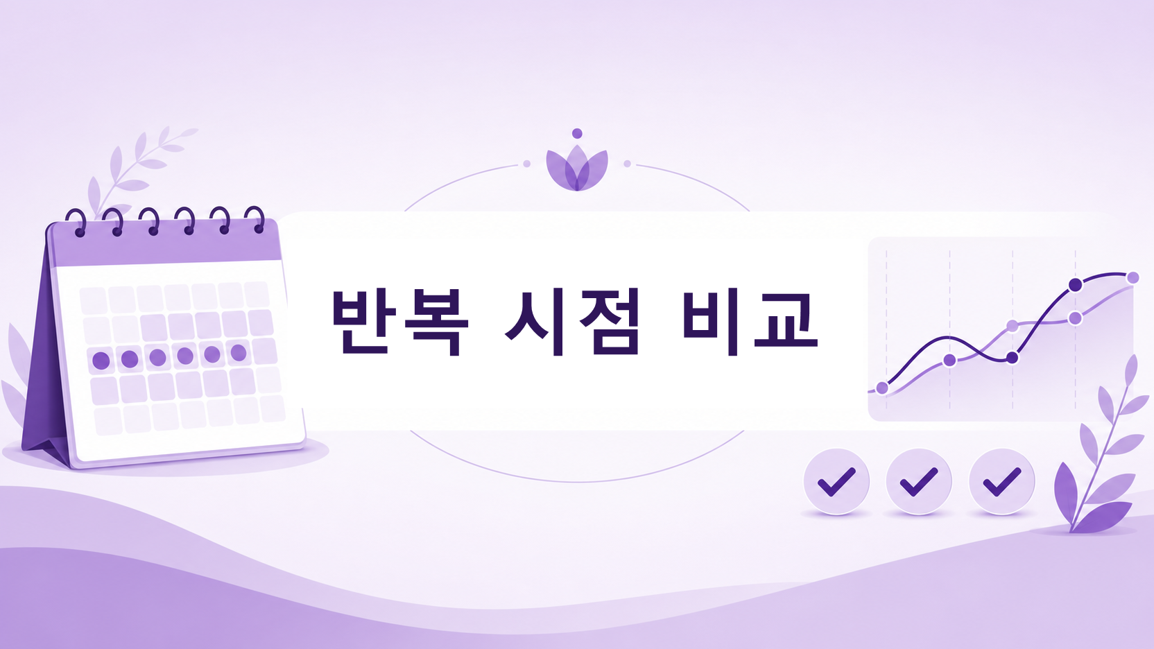 생리 전 증상을 날짜 기준으로 비교하는 보라색 달력과 선 그래프 에디토리얼 인포그래픽