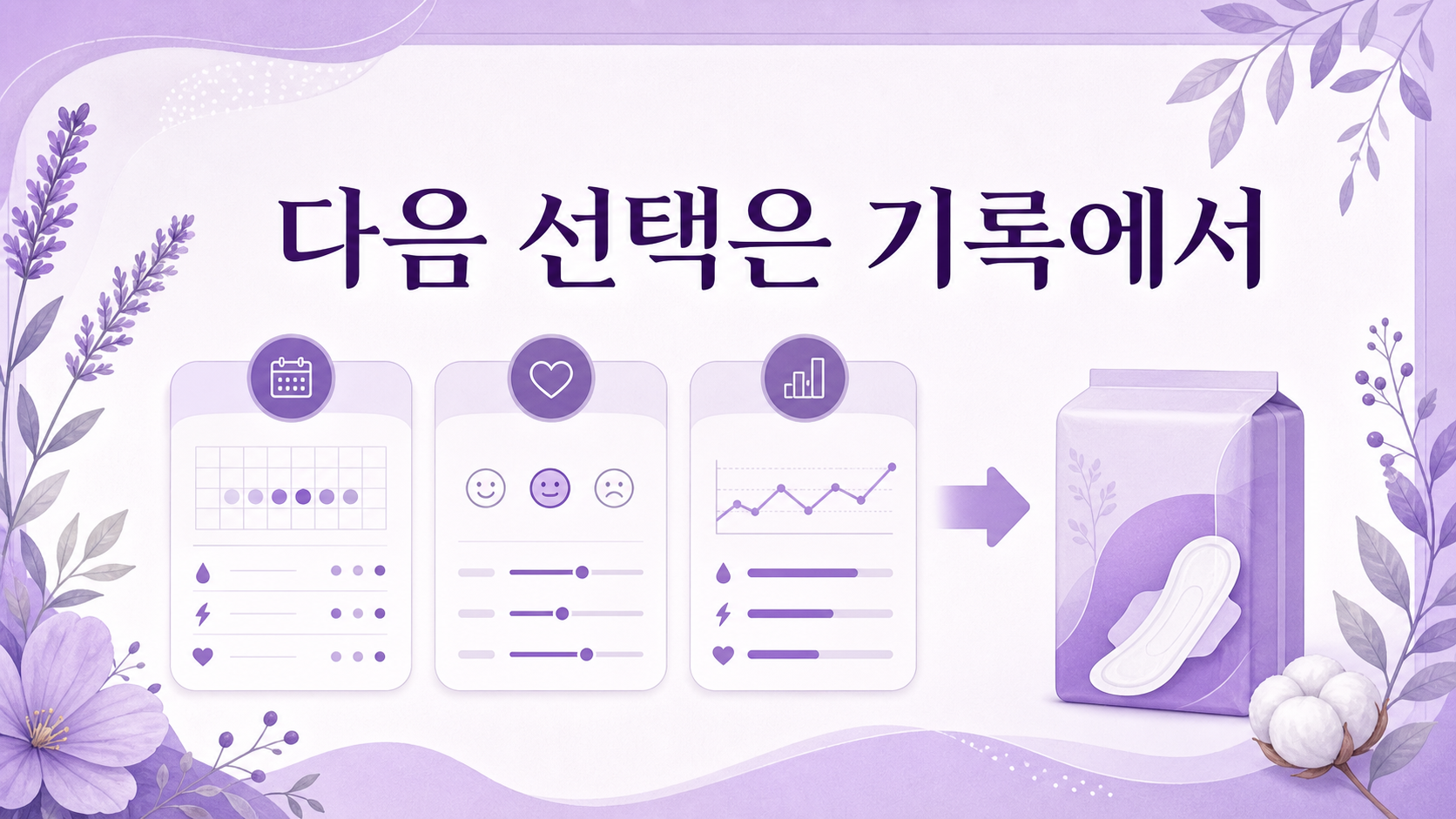 세 칸 기록을 다음 선택으로 이어가는 보라색 요약 카드