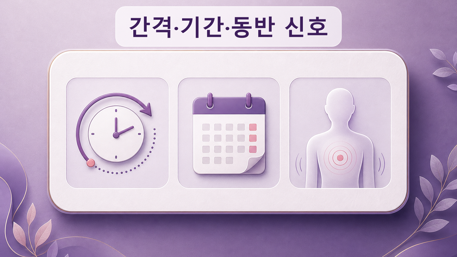 교체 간격 기간 동반 신호 세 칸으로 구성된 월경 기록 체크리스트 보라색 카드