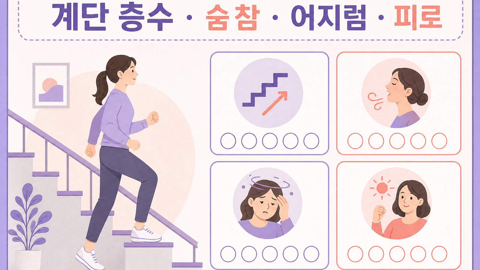 계단 층수와 숨참, 어지럼, 피로를 기록하는 워크시트 이미지