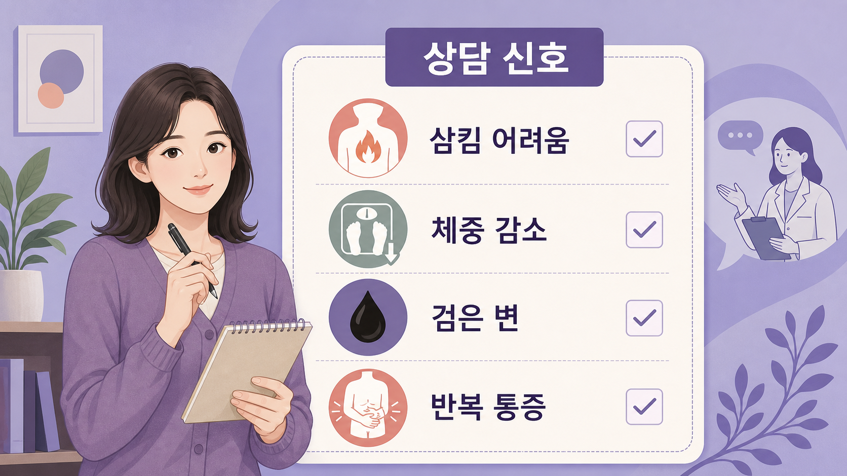 식후 트림과 함께 삼킴 어려움, 체중 감소, 검은 변, 반복 통증을 상담 신호로 정리한 이미지