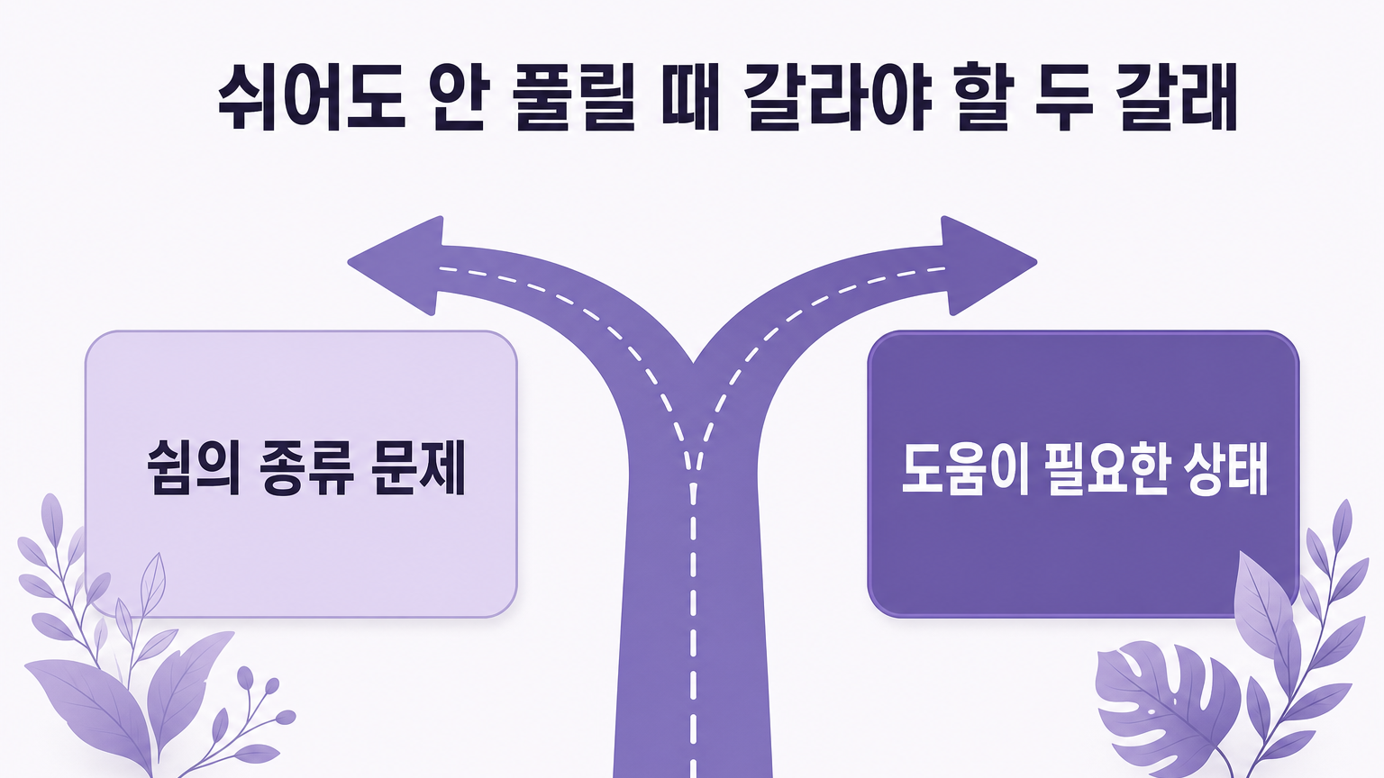 쉬어도 안 풀릴 때 갈라야 할 두 갈래를 보여주는 갈림길 도식