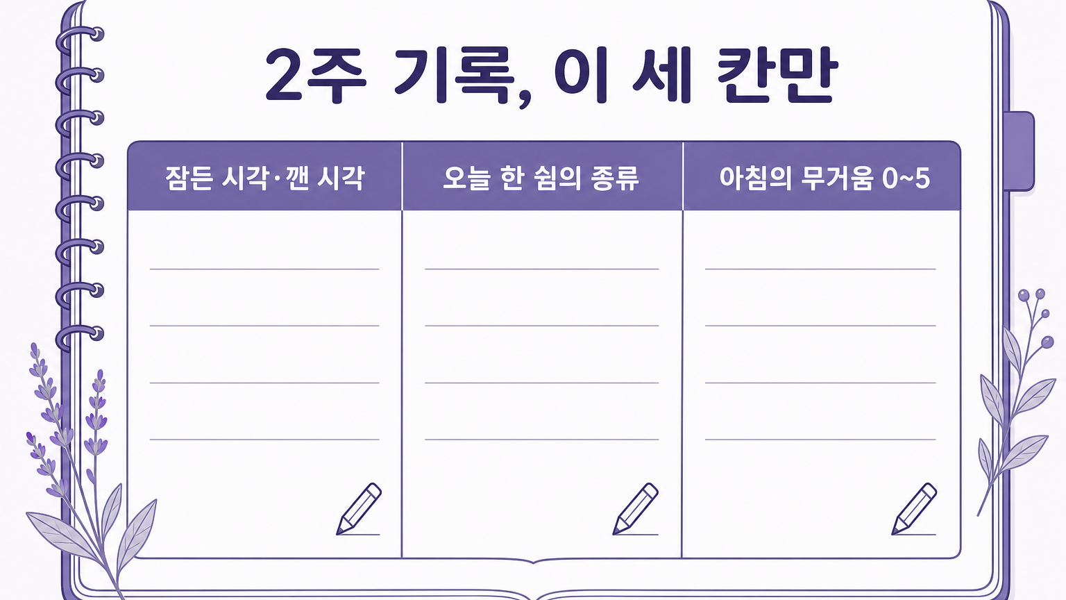 2주 기록표 워크시트: 잠든 시각과 깬 시각, 오늘 한 쉼의 종류, 아침의 무거움