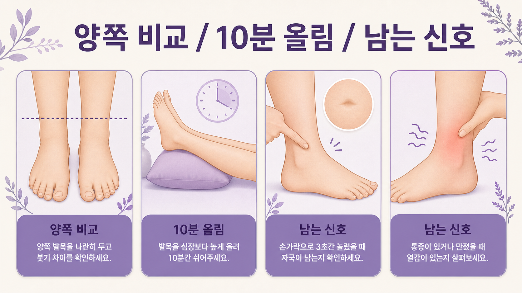 퇴근 후 발목 붓기를 10분 올림, 양쪽 비교, 남는 신호로 나누는 보라색 건강 인포그래픽
