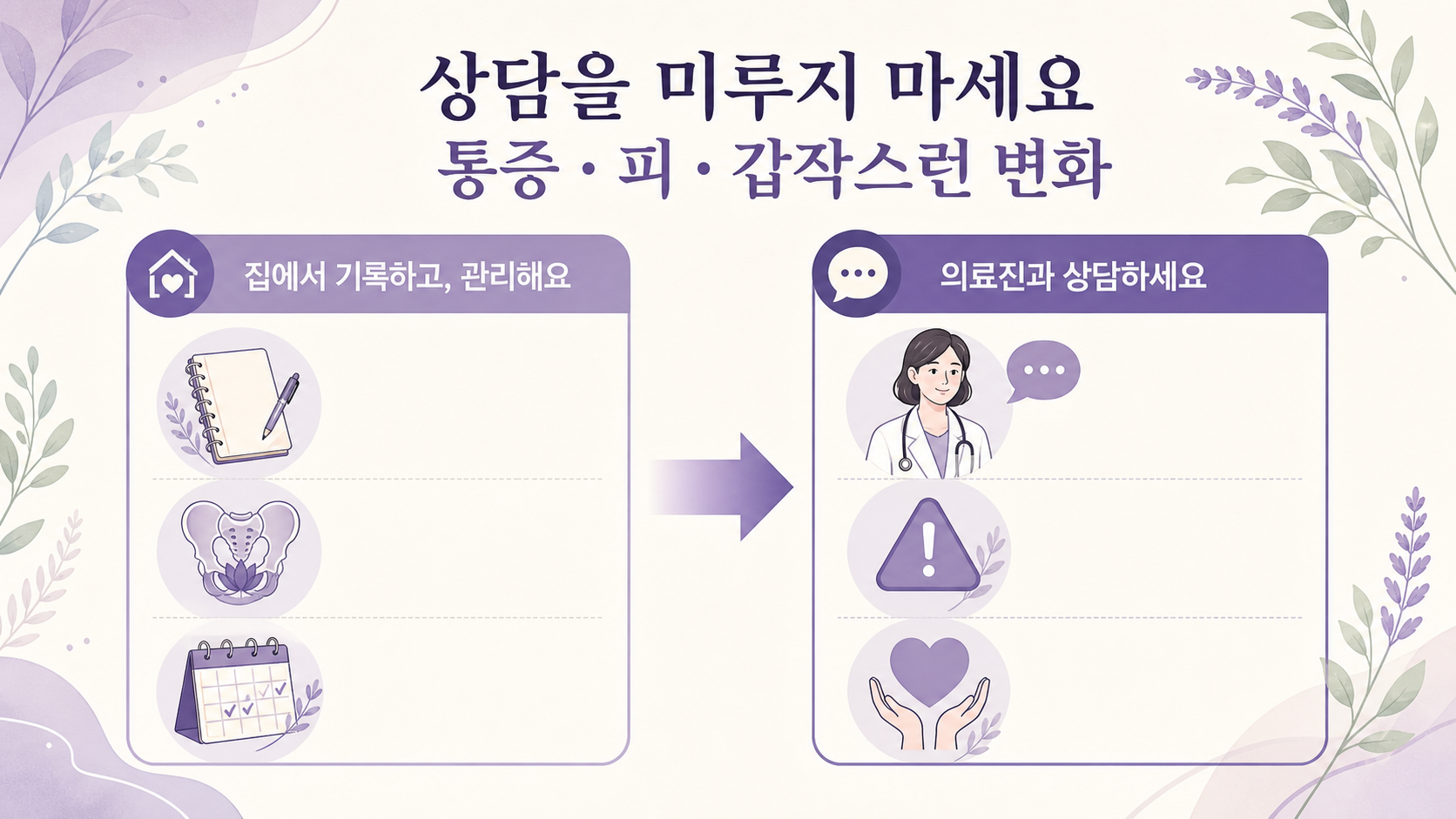 소변 샘 상담 기준 이미지