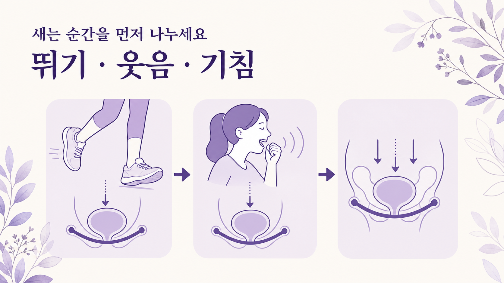 뛰기 웃음 기침 때 소변 샘을 나누는 이미지