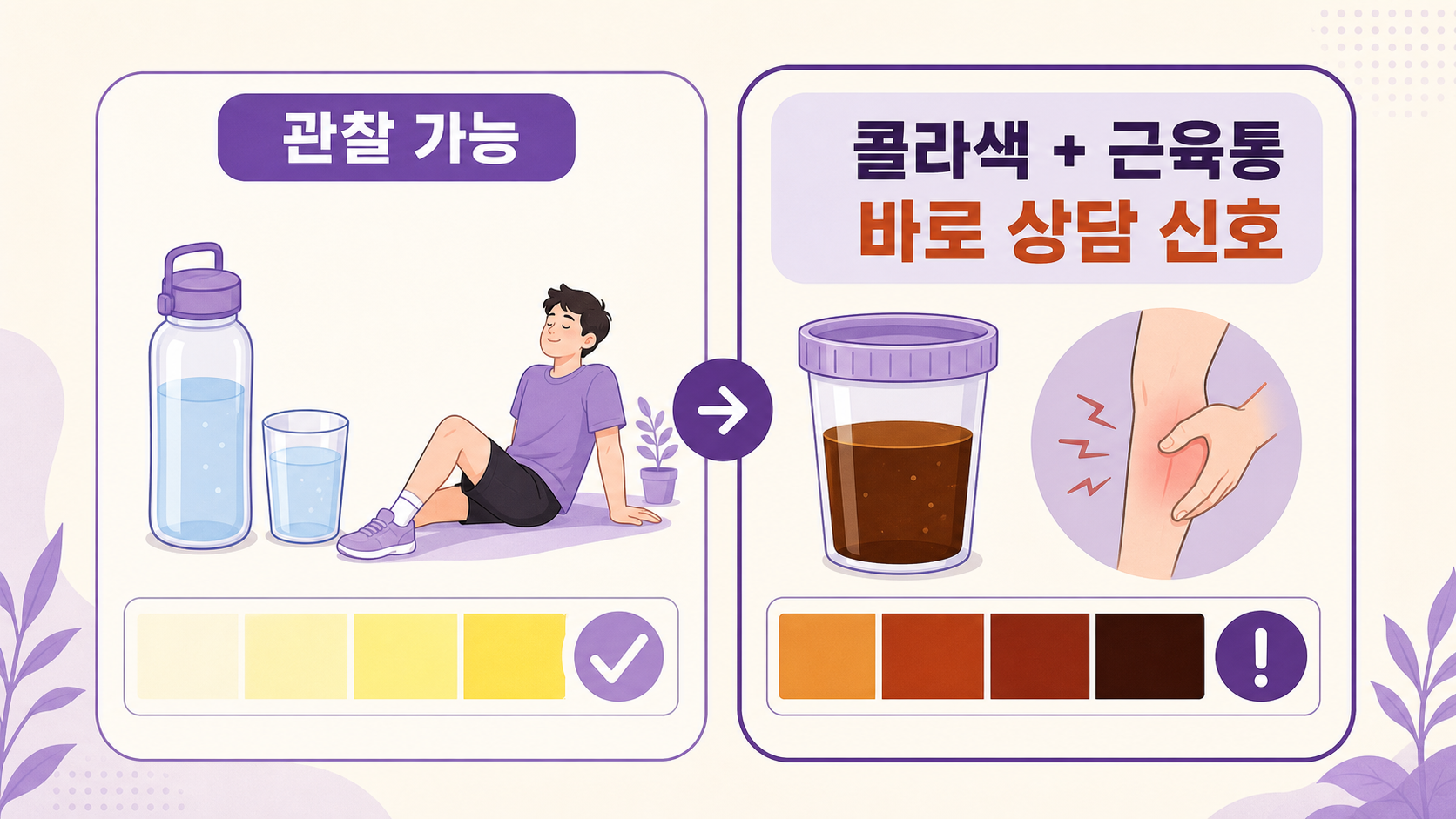 콜라색 소변과 근육통이 함께 있을 때 바로 상담 신호로 보는 결정 경계 이미지