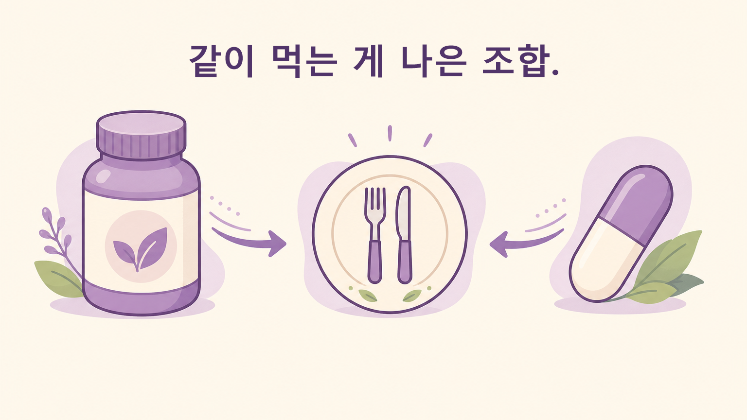 같이 먹는 게 나은 영양제 조합을 보여주는 개념 도식