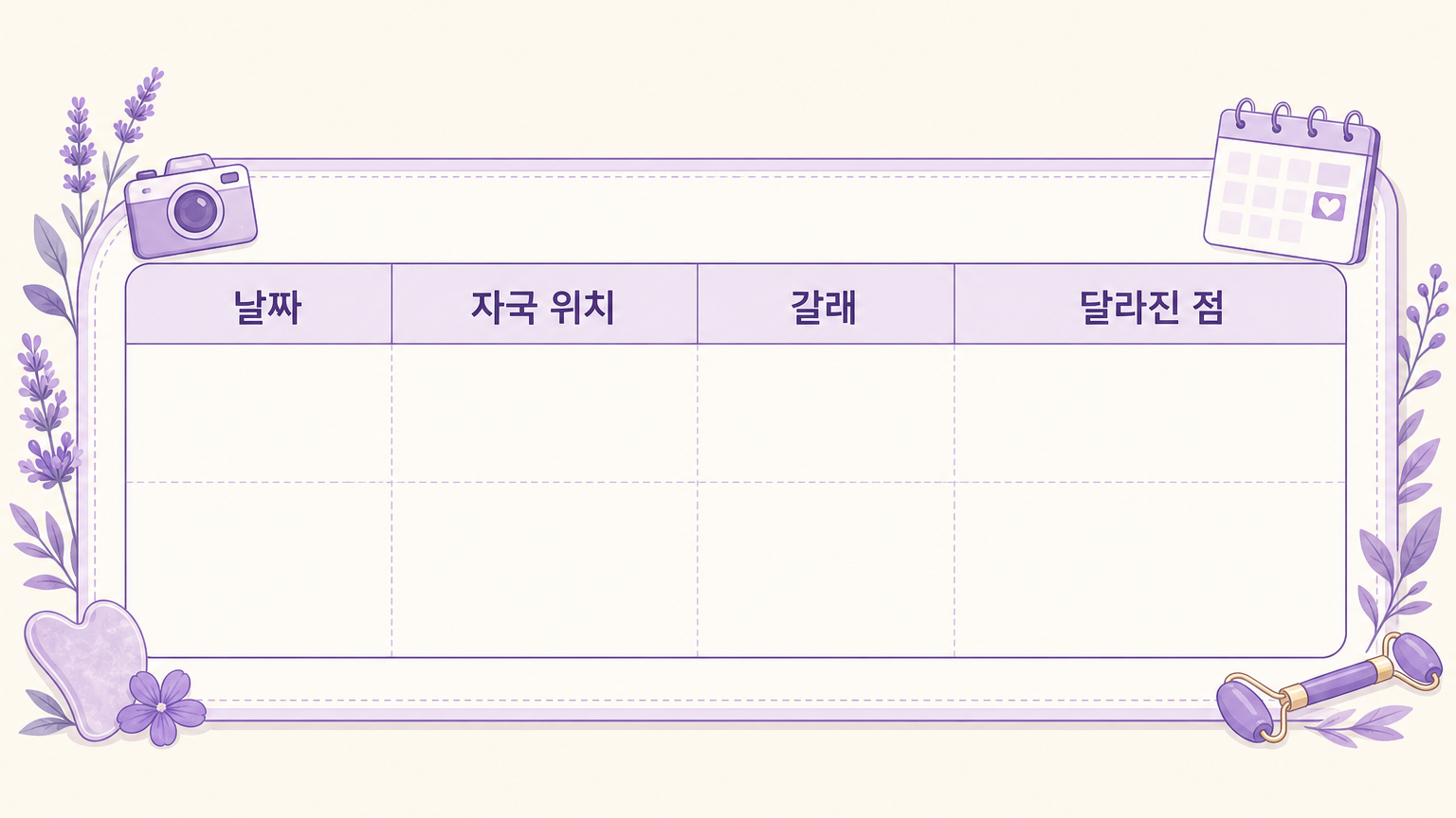 날짜, 자국 위치, 갈래, 달라진 점을 적는 4주 기록 워크시트