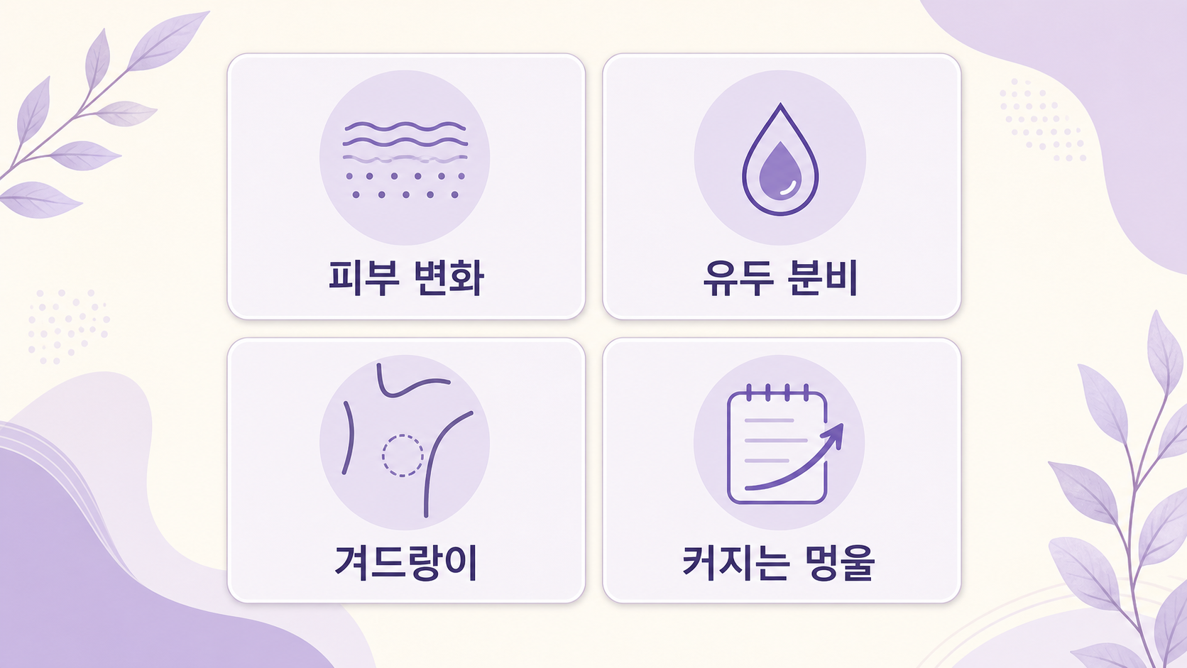 유방 멍울에서 피부 변화, 유두 분비, 겨드랑이 멍울, 커지는 멍울을 상담 기준으로 보여주는 이미지
