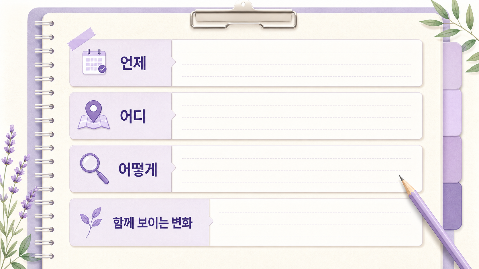 유방 멍울 상담 전 언제, 어디, 어떻게, 함께 보이는 변화를 적는 메모 이미지