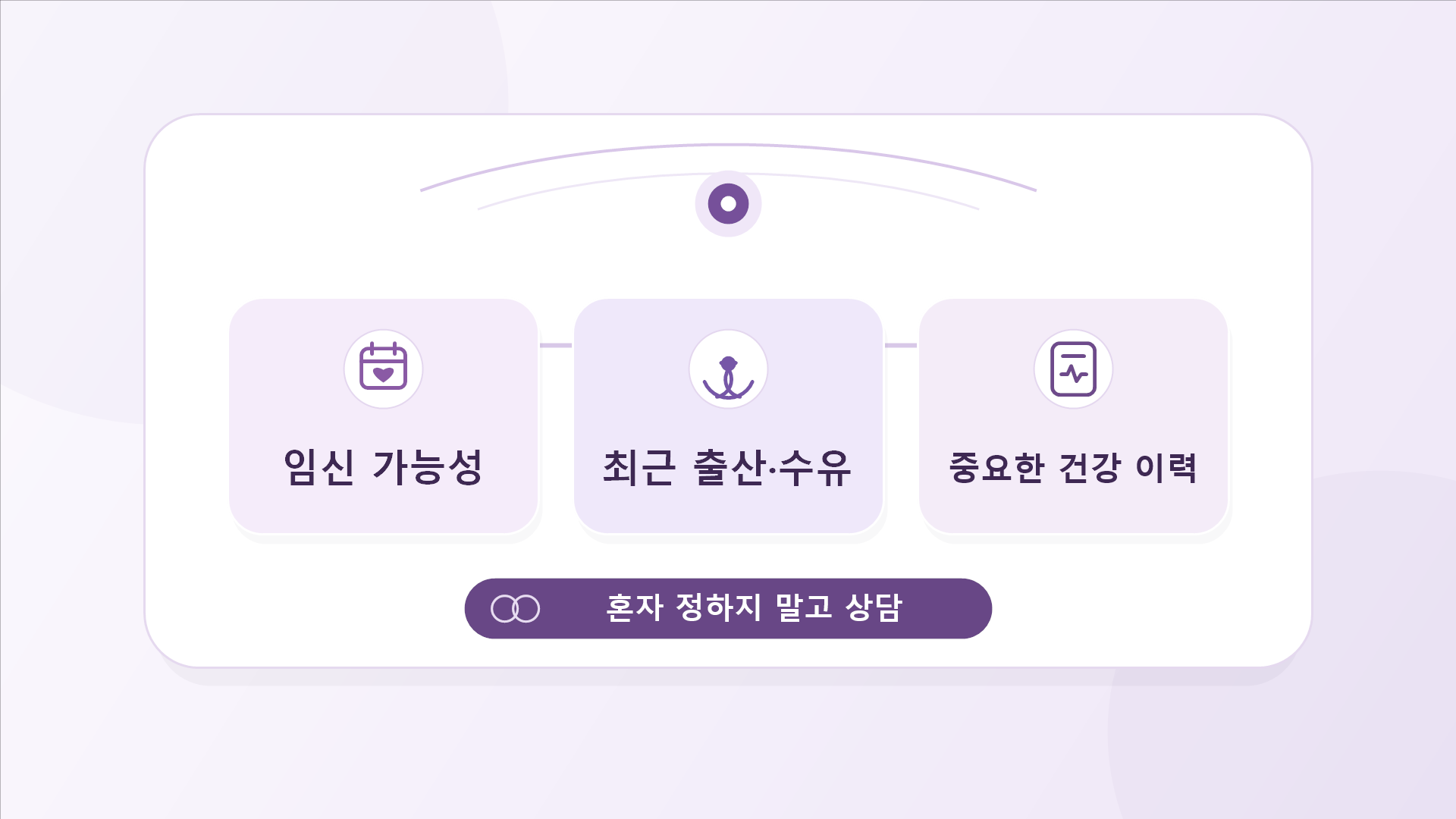 임신 가능성 최근 출산 위험 이력은 혼자 정하지 말고 상담으로 넘기는 경계 카드
