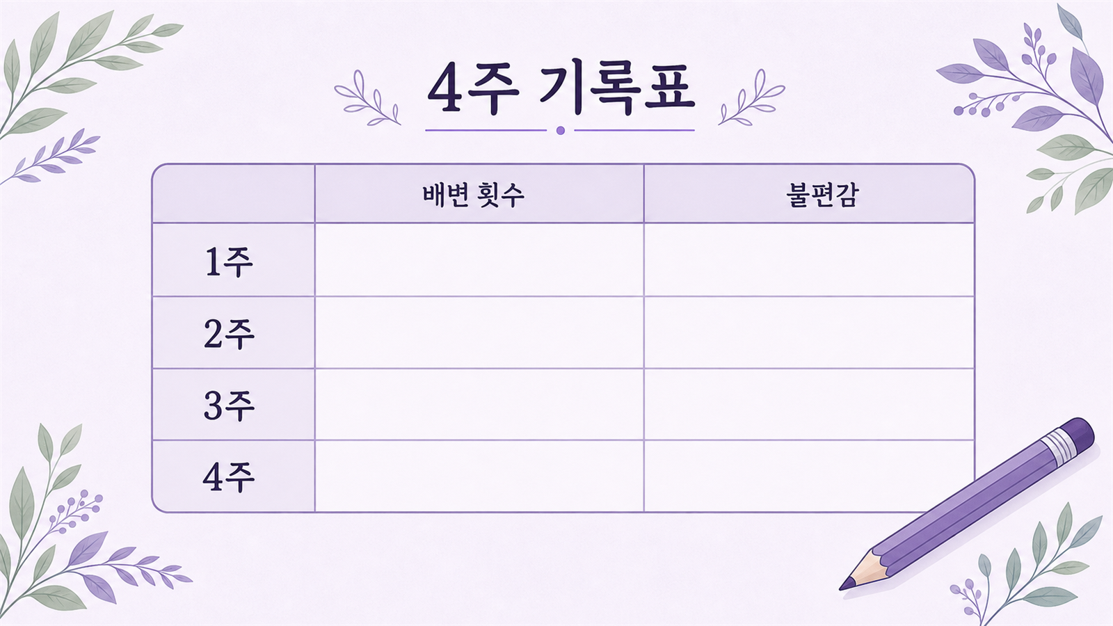 1주부터 4주까지 배변 횟수와 불편감을 적는 빈 칸으로 구성된 4주 기록표
