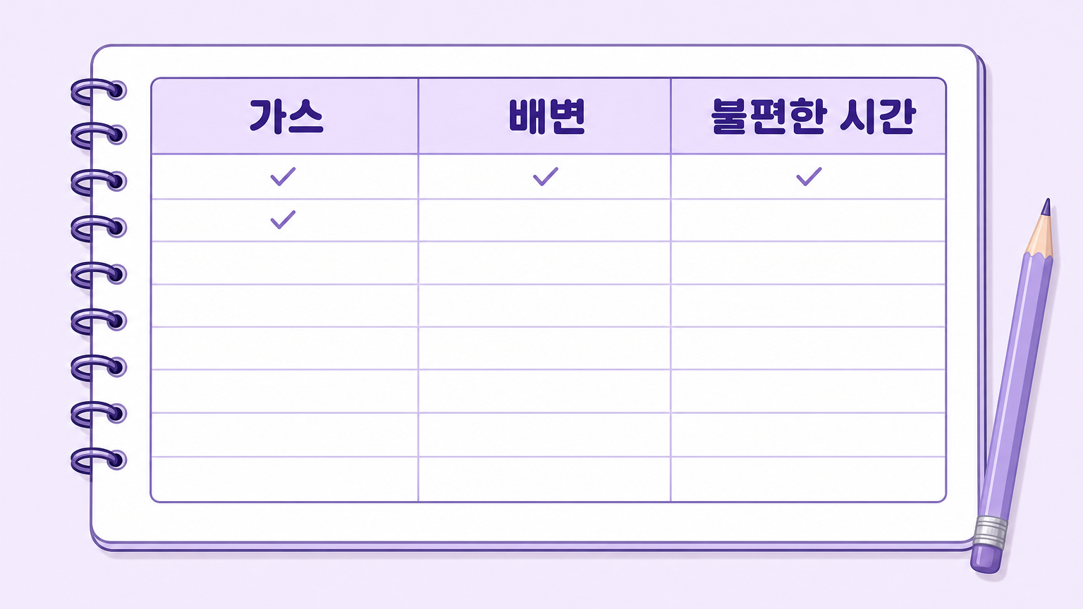 가스, 배변, 불편한 시간을 적는 2주 기록표