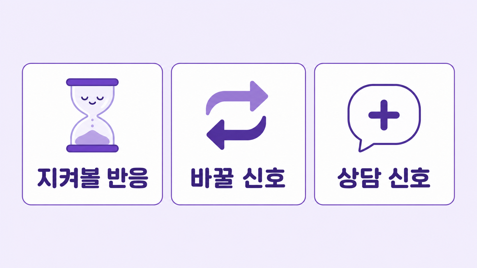 지켜볼 반응, 바꿀 신호, 상담 신호 3갈래 판단 카드